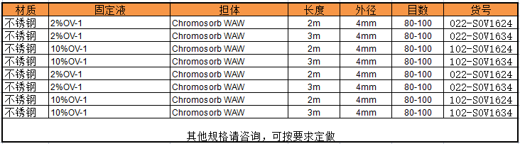 OV-1货号.png