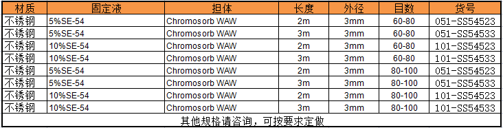 SE-54货号.png
