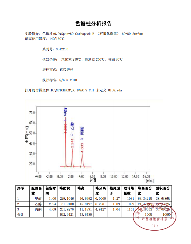 石墨化碳黑评价谱图.png