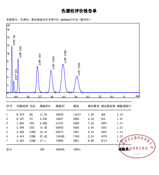 变压器油B柱谱图1.png