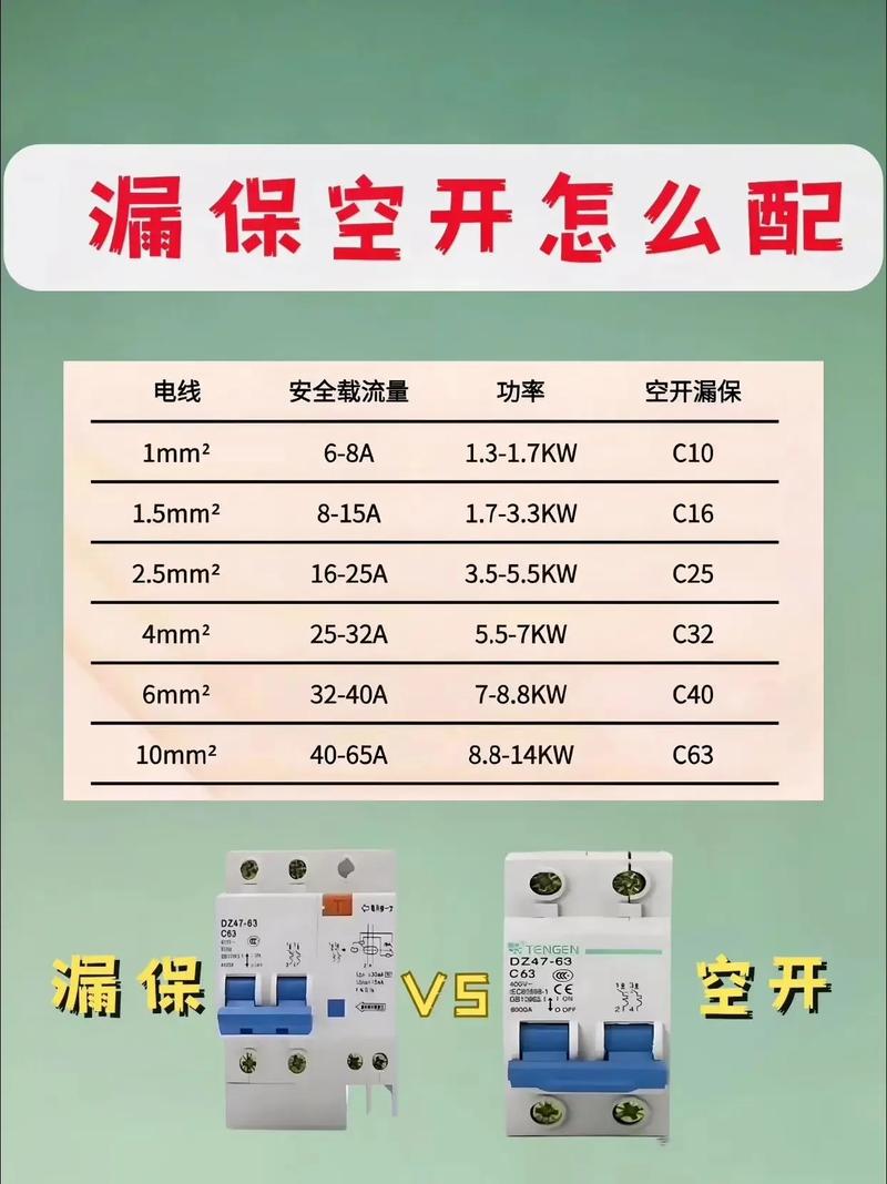 仪器配件更换_仪器配件更换流程_仪器配件更换申请
