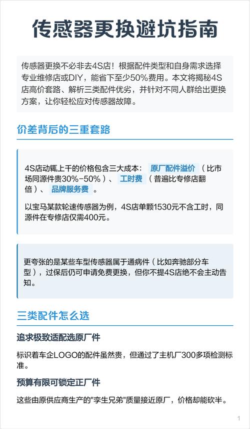 仪器配件更换流程_仪器配件更换_仪器配件更换申请
