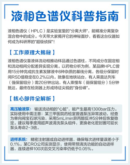 色谱柱寿命_液相色谱柱寿命_液相色谱柱的寿命