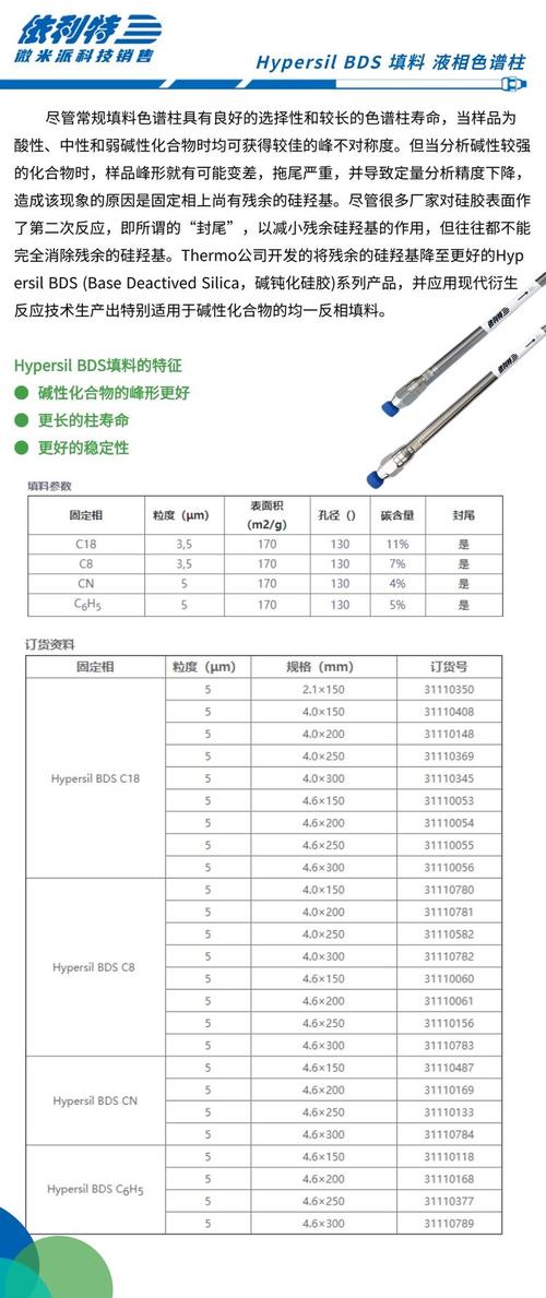 液相色谱柱型号_液相色谱柱型号规格_液相色谱柱规格分别代表什么