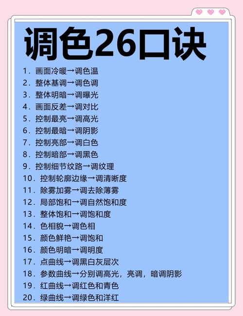 色谱柱填料孔径_色谱填料孔径_填料孔隙率的测定方法