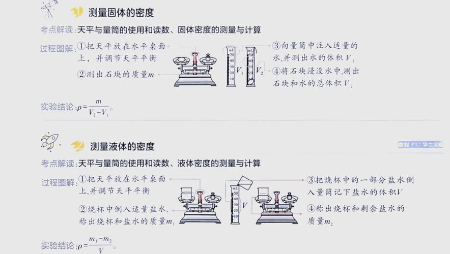仪器原理是什么意思_专用分析仪器原理_仪器专用原理分析方法